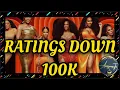 RHOA RATINGS DOWN 100K VIEWERS BUT TRENDED ALL NIGHT on TWITTER
