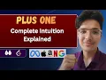 Plus One LeetCode 66 Complete Intuition Explained
