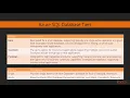26 Creating a SQL Azure DB Solution PaaS Microsoft Azure