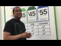 Cricket Wireless Plan Ilimitado Por 60 22GB Explicado