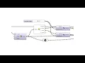 Deconstruct Plane Component Rhino and Grasshopper Full Tutorial