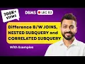 Lec-83 Difference between Joins Nested Subquery and Correlated Subquery Most Imp Concept of SQL
