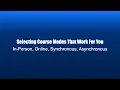 Selecting Course Modes That Work For You In-Person Online Synchronous Asynchronous