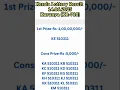 Download Lagu Kerala Lottery Karunya KR-710| Live Lottery Today| #keralalotteryliveresult #lotteryresult