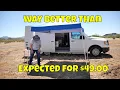 Harbor Freight Pop Up Canopy Sun Shade Review