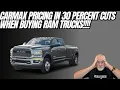 Carmax Starting To Price In 30 Cut To Ram Trade Ins