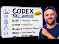 Codex Tutorial for Beginners Master the Complete Agent Workflow In 20 Minutes