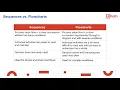 Control Flow 6 Flowcharts - Fall 2020 Prof Abigail Zhang