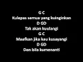 Download Lagu Tutorial Kunci Gitar Yang Terdalam - Peterpan