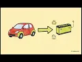 LKQ Corporation Investment Thesis The Parts Compounder