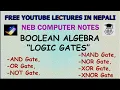 Logic Gates with Definition Logic Symbol Truth Table Venn-diagram NEB XI Computer Notes