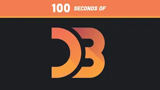 D3 js in 100 Seconds