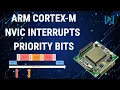 Cortex-M Interrupt Priority Bits NVIC Grouping Explained
