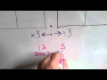 What are Base 3 Place Values