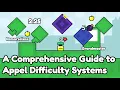 A Comprehensive Guide to Appel Difficulty Systems