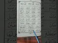 Download Lagu 🔴Belajar Ngaji QRO'1-6 ‼️ Metode Supaya Anak Cepat Bisa Membaca IQRO' kE Al-Qur'an #shorts#