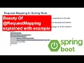 Master RequestMapping in Spring Boot REST API Complete Guide with 7 Example