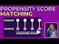 Propensity Score Matching Basics in JUST 5 Minutes