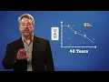 National Electrical Code Understanding the Code that Keeps us Safe