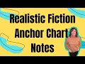 Realistic Fiction Anchor Chart
