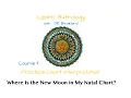 Finding Astrology Transits in Your Natal Chart