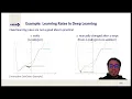 AutoML MOOC Chapter 10 1 - Dynamic Approaches Why Dynamic Optimization