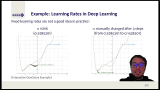 AutoML MOOC Chapter 10 1 - Dynamic Approaches Why Dynamic Optimization
