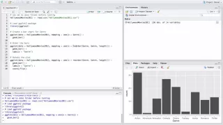 Creating a barchart in ggplot2