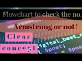 flowchart to accept a no check the no is Armstrong or not