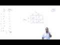 Data Analysis using SPSS Cross-Tabs