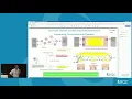 Download Lagu Wireless SDN Models and Testing in ONF, ONAP and O-RAN - Lyndon Ong, Ciena \u0026 Tracy van Brakle, AT\u0026T