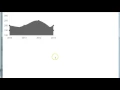 Line ChartJS Adjusting the background and increase the size of the chart 3456732