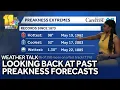 Weather Talk Looking back at past Preakness forecasts