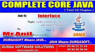 Core Java Interface conflicts of interface variables and interface methods Part - 2