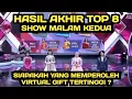 HASIL AKHIR TOP SHOW MALAM KEDUA TADI MALAM / SIAPAKAH YANG MEMPEROLEH VG TERTINGGI SEMENTARA ?