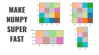 Numpy Windowing Extreme Speed Hack in Python for Machine Learning