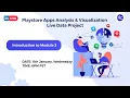 Playstore Apps analysis Visualization