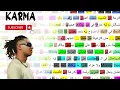 ABYUSIF x MARWAN PABLO - KARMA Rhyme Scheme  كارما -  رايم سكيم مروان بابلو