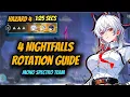 Lagu s0r1 Zani 4 Nightfall Rotation Guide with Phoebe \u0026 Spectro Rover | Wuthering waves 