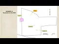 Parker Plantation ARtiFACTS Friday Summary of Analysis LAST ONE