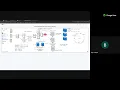 System Design Distributed Key Value Store