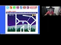Aadit plays Icy Purple Head 3 on MathPlayground com