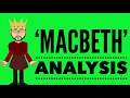 William Shakespeare s Macbeth Act 5 Scene 9 Translation Analysis