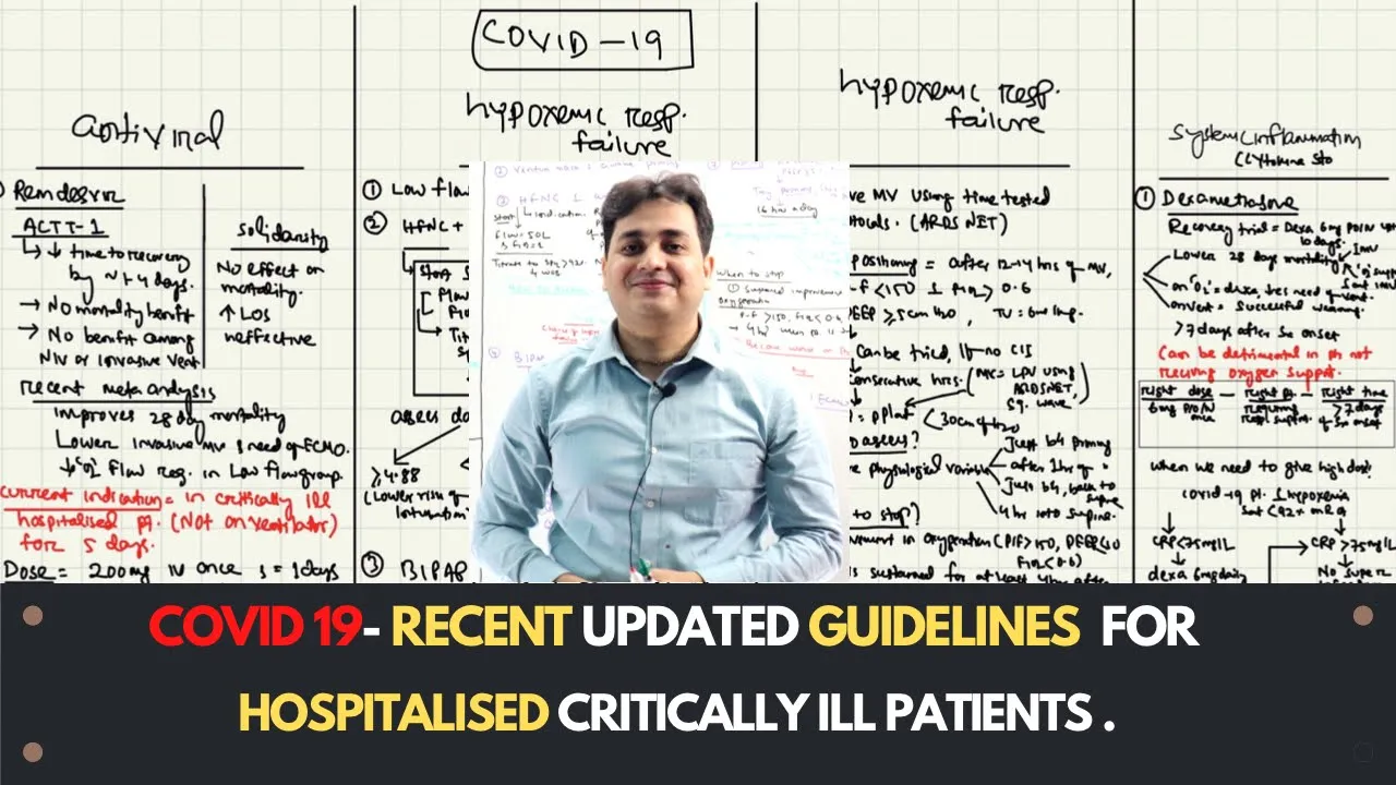 COVID 19 | COVID 19 MANAGEMENT | COVID 19 TREATMENT PROTOCOL IN HOSPITAL| Dr Anupam Mohapatra