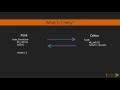 Mastering Flask Installing and Understanding Celery packtpub com