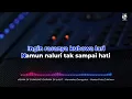 ASAM DI GUNUNG GARAM DI LAUT || KARAOKE || H.ONA SUTRA || DANGDUT ORIGINAL || NADA PRIA - HQ AUDIO