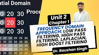 DIP Unit 2 Chapter 1 Frequency domain low pass high pass and Laplacian high boost filtering