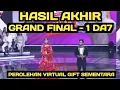 Lagu HASIL AKHIR GRAND FINAL - 1  TADI MALAM / SIAPAKAH YANG MEMPEROLEH VG TERTINGGI SEMENTARA ? 