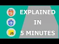 HTML CSS JavaScript Explained In 5 minutes for beginners