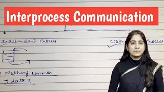 Interprocess Communication in Operating System IPC in operating system Lec-14